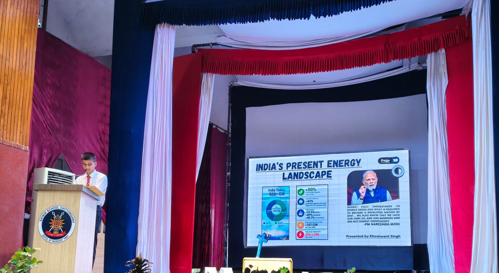 Symposium on India’s Energy Future